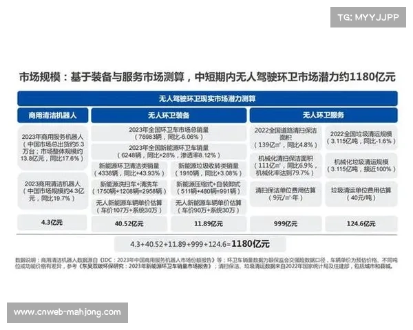 足球博彩市场报告发布，强调合规运营重要性